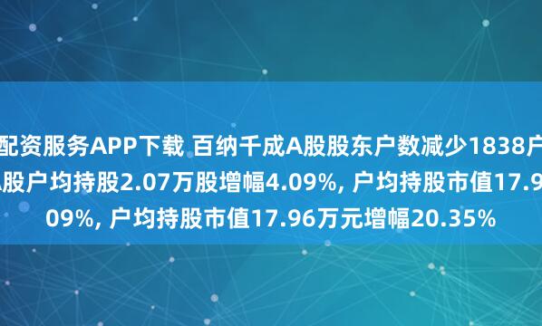 配资服务APP下载 百纳千成A股股东户数减少1838户降幅3.93%, 流通A股户均持股2.07万股增幅4.09%, 户均持股市值17.96万元增幅20.35%